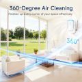 【Latest model】Quiet Mini Air Freshener Negative Ion Technology-Plug in Air Ionizer 2-Pack, for Home, Bedroom, Office US Plug. 