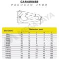 Carabiner Carbiner Karabiner Climbing Gantungan Kunci Hammock Multifungsi Mini Alat Olahraga Outdoor. 