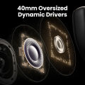 UGREEN Max5C หูฟังANC รองรับ Hi-Res ลดเสียงรบกวน 43dB Bluetooth 5.4 ใช้งานได้ 75 ชม. มีไมค์ในตัว สำหรับ iPhone/Samsung/คอมพ์ แบบครอบหู รุ่น: 35757. 