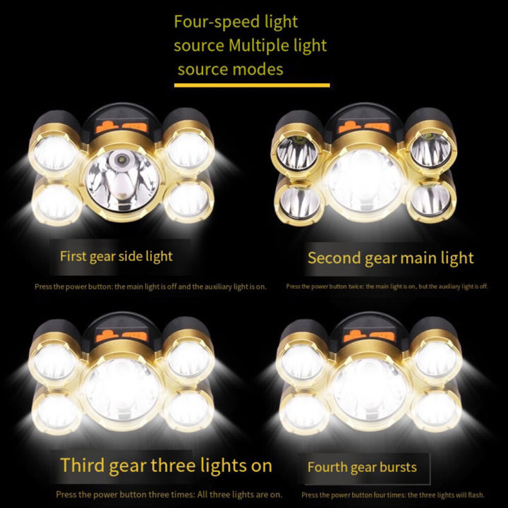 5%20LED%20Headlamp%20Flashlight%20Super%20Bright%20USB%20Rechargeable%20Waterproof%20Head-Mounted%20Light%20Outdoor%20Emergencies%20and%20Work%20Projects%20-%20Image%202