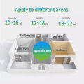 KANAZAWA 1.0HP 3 in 1 Portable Aircon with Remote Control Fast Cooling, Easy & Hassle-free Installation, Energy Saving, Washable Filter, Efficient Dehumidification. 