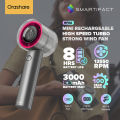 Orashare HF04 Mini Fan Rechargeable High Speed Handheld Jet Fan Turbo Strong Wind 5 Gear Wind Speed Digital Display Adjustable Turbo Fan With Portable Lanyard. 