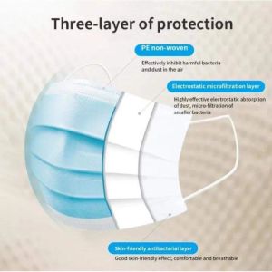 Medical mask 50pcs Full Black/blue colour 3ply/Face Mask 4ply Medical Disposable Mask full Black Face Mask Hitam/biru