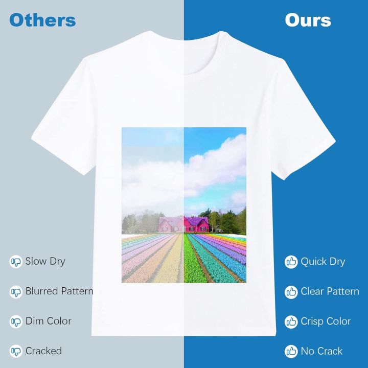 HTVRONT Sublimation Paper 13x19 inches 150 Sheets Sublimation Paper