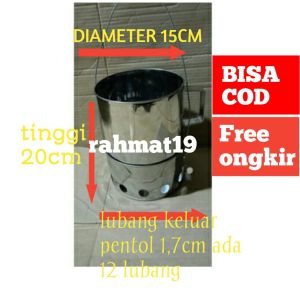cetakan pentol aci bakso manual