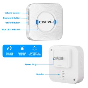 CallToU Watch Call Button/Wrist Transmitter Work with Receiver/Wireless Caregiver Pager System/Alert System Nurse Call