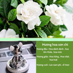 Gấu Bearbirck đính đá cao cấp kèm nước hoa trang trí taplo xe ô tô - New 2024