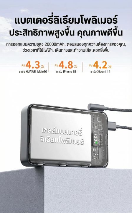 %E0%B8%9E%E0%B8%B2%E0%B8%A7%E0%B9%80%E0%B8%A7%E0%B8%AD%E0%B8%A3%E0%B9%8C%E0%B9%81%E0%B8%9A%E0%B8%87%E0%B8%84%E0%B9%8C%2020000mAh%20PD%20%E0%B8%8A%E0%B8%B2%E0%B8%A3%E0%B9%8C%E0%B8%88%E0%B9%80%E0%B8%A3%E0%B9%87%E0%B8%A722.5W%20iMI%20%E0%B8%AA%E0%B8%B2%E0%B8%A2%E0%B8%8A%E0%B8%B2%E0%B8%A3%E0%B9%8C%E0%B8%88%E0%B9%83%E0%B8%99%E0%B8%95%E0%B8%B1%E0%B8%A7%20Type%E2%80%91C/Lightning%20%E0%B8%9E%E0%B8%81%E0%B8%9E%E0%B8%B2%E0%B8%AA%E0%B8%B0%E0%B8%94%E0%B8%A7%E0%B8%81%20%E0%B8%82%E0%B8%B6%E0%B9%89%E0%B8%99%E0%B9%80%E0%B8%84%E0%B8%A3%E0%B8%B7%E0%B9%88%E0%B8%AD%E0%B8%87%E0%B8%9A%E0%B8%B4%E0%B8%99%E0%B9%84%E0%B8%94%E0%B9%89%20-%20Image%204