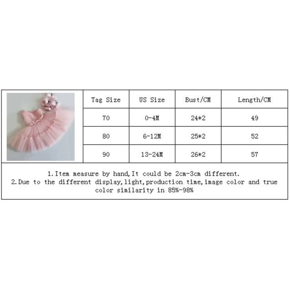 Dress size for 1 shop year old baby girl