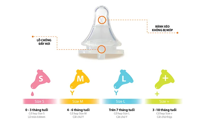 B%C3%ACnh%20S%E1%BB%AFa%20Wesser%20C%E1%BB%95%20H%E1%BA%B9p%20Nh%E1%BB%B1a%20PP%20B%C3%ACnh%20S%E1%BB%AFa%20Cho%20B%C3%A9%20S%C6%A1%20Sinh%20Dung%20T%C3%ADch-%2060ml%20-%20140ml%20-%20250ml%20C%E1%BB%95%20H%E1%BA%B9p%20C%C3%B4ng%20Ngh%E1%BB%87%20Korea%20-%20Image%206