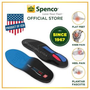 Authentic Original Spenco Total Support Max Orthotics Insole