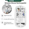 BOMIDI GM1 Wireless Mini Lightweight Mouse Transparent Clear Rechargeable Silent Computer. 