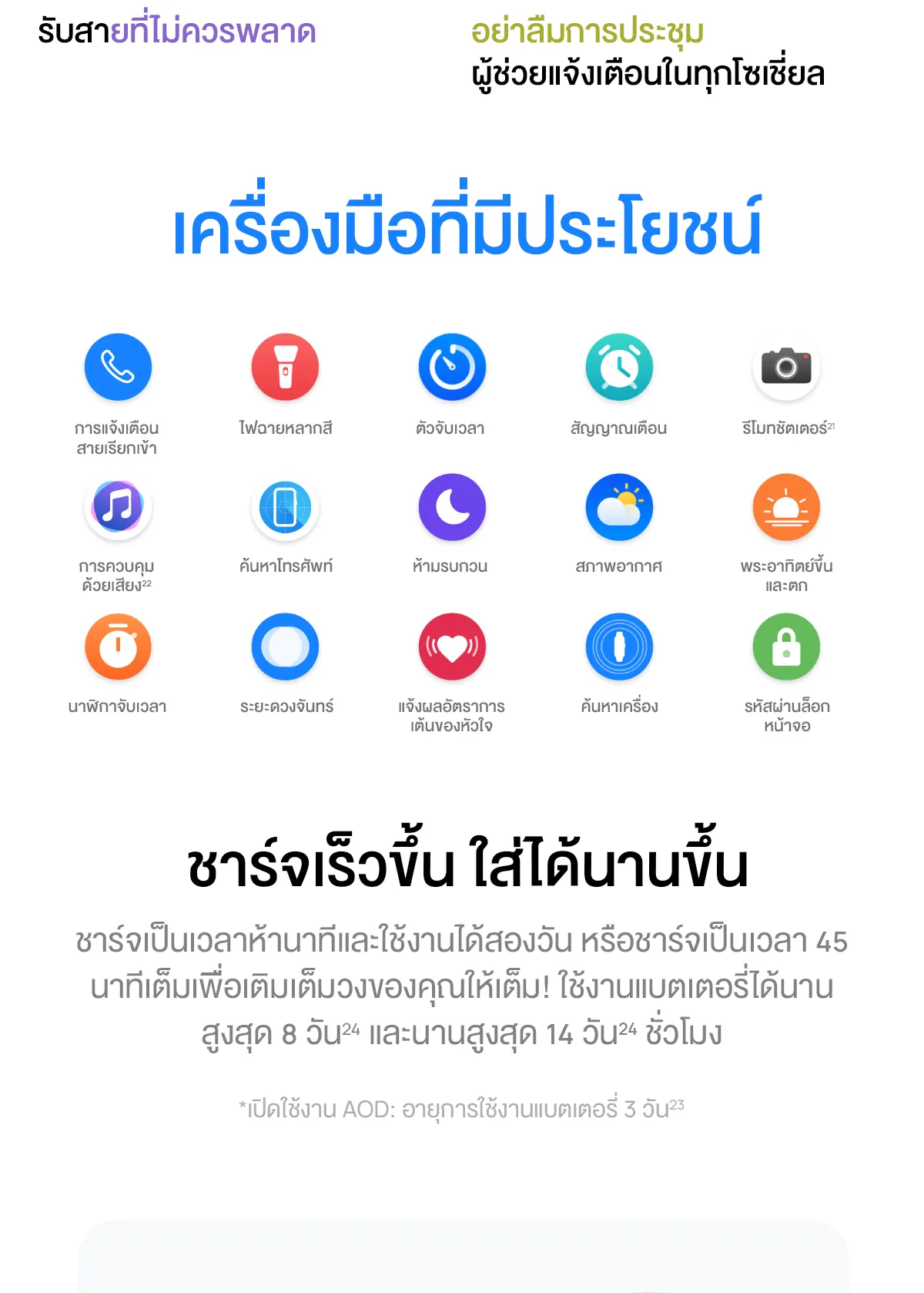 HUAWEI Band 10 smart band สมาร์ทวอช ตัวเรือนอะลูมิเนียมดีไซน์หรู
