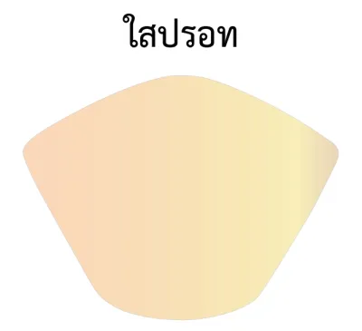 WAVE 110i 2015-2016 ฟิล์มกันรอยเรือนไมล์ WAVE 110i 2015-2016 ฟิล์ฺมกันรอยเกรดพรีเมี่ยม ป้องกันรอยขีดข่วน รับสมัครตัวแทนขายทั่วประเทศ