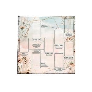 Divinations Cards Table Cloth Tapestry Reading Tarots Tablecloth Astrology Witchcrafts Deck Cloth Wall Decoration