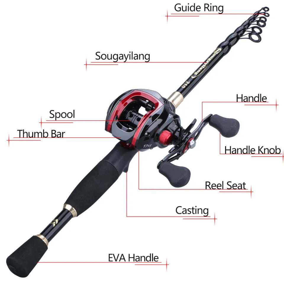 Sougayilang Children Fishing Rod Reel Set Mini Portable Telescopic