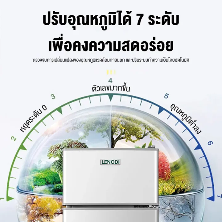 LENODI%20%E0%B8%95%E0%B8%B8%E0%B9%89%E0%B9%80%E0%B8%A2%E0%B9%87%E0%B8%99%20%E0%B8%95%E0%B8%B9%E0%B9%89%E0%B9%80%E0%B8%A2%E0%B9%87%E0%B8%99%E0%B9%80%E0%B8%A5%E0%B9%87%E0%B8%81%204.9Q%20%E0%B8%84%E0%B8%B4%E0%B8%A7%20%E0%B8%A3%E0%B8%B8%E0%B9%88%E0%B8%99%20138B%20%E0%B8%95%E0%B8%B9%E0%B9%89%E0%B9%80%E0%B8%A2%E0%B9%87%E0%B8%99%E0%B8%82%E0%B8%99%E0%B8%B2%E0%B8%94%E0%B9%80%E0%B8%A5%E0%B9%87%E0%B8%81%20%E0%B8%95%E0%B8%B9%E0%B9%89%E0%B9%80%E0%B8%A2%E0%B9%87%E0%B8%99%E0%B8%A1%E0%B8%B4%E0%B8%99%E0%B8%B4%20%E0%B8%95%E0%B8%B9%E0%B9%89%E0%B9%80%E0%B8%A2%E0%B9%87%E0%B8%99%202%20%E0%B8%9B%E0%B8%A3%E0%B8%B0%E0%B8%95%E0%B8%B9%20%E0%B8%84%E0%B8%A7%E0%B8%B2%E0%B8%A1%E0%B8%88%E0%B8%B8%20148%20%E0%B8%A5%E0%B8%B4%E0%B8%95%E0%B8%A3%20-%20Image%209