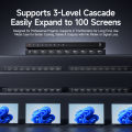 Jasoz HDMI Splitter 1 in 8 out 4K Audio Video 1080P For HDR HDTV 3D DVD High Quality อะแดปเตอร์แปลงสําหรับ HDR HDTV 3D DVD ส่งจาก กทม. 