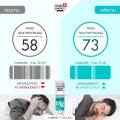 (โปรคู่ MG2 Multi2)Swiss Energy Magnesium + B / Swiss Energy Multi Vitamins ชุดวิตามินซื้อคู่ ราคาดีกว่าซื้อแยก. 