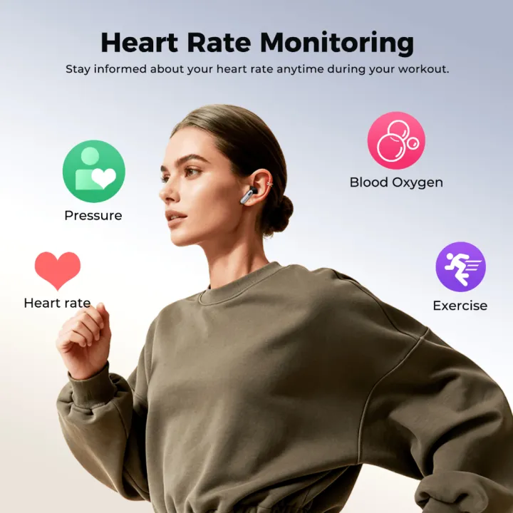 HTC NE46 AI dịch Earbud giám sát sức khỏe Bluetooth 6.0 âm thanh stereo hifi tai nghe trong tai với mic không thấm nước | BigBuy360 - bigbuy360.vn