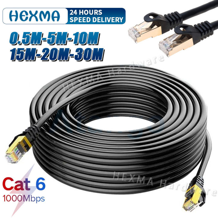 Cat6 Outdoor Lan Cable RJ45 CAT6 Ethernet Jumper Gigabit Cable UTP ...