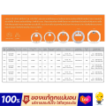 Lamptan หลอด ซาลาเปา 24w/30w/32w/35w/42w LED LENS MODULE LED ครอบด้วยเลนส์อะคริลิค แปะเข้ากับโคมได้ได้ทันทีด้วยแม่เหล็ก ป้องกันไฟช็อต. 