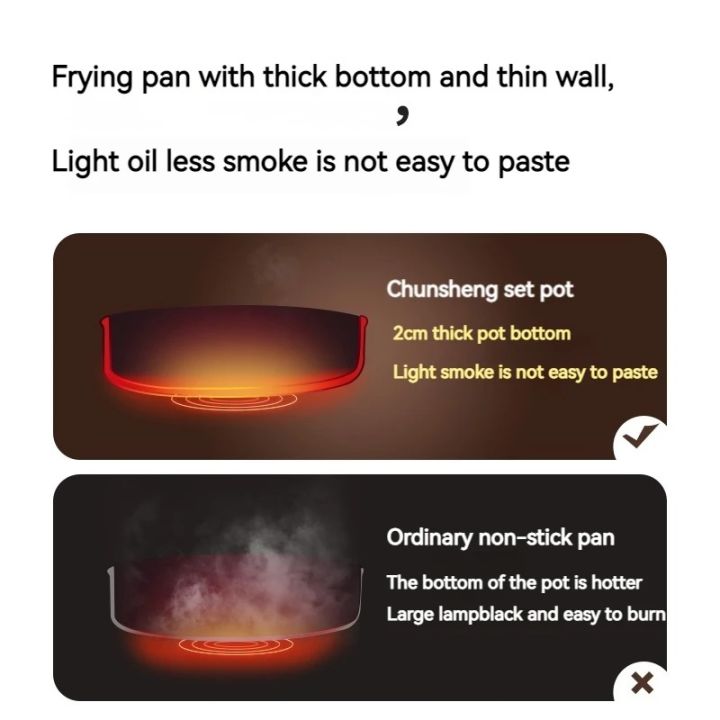 Naturehike%20Ceramic%20Non-Stick%20Cookware%20Kit%20Storage%20Outdoor%20Camping%20equipment%20Kettle%20Frying%20Pan%20Pot%20Portable%20Picnic%20Tablewar%20Set%20-%20Image%206