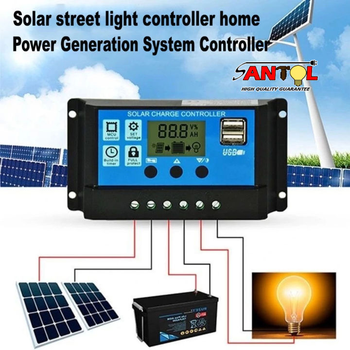 Photovoltaic%20Cell%20Panel%20Charger%20Regulator%20Timer%20Setting%20Solar%20Controler%2012V%2024V%20Battery%20Charge%20USB%20-%20Image%204