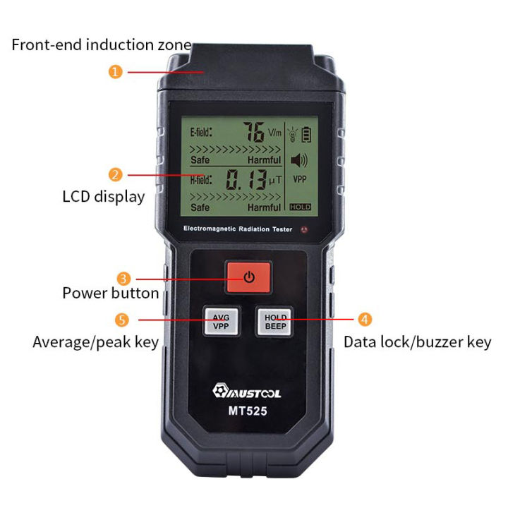 MUSTOOL MT525 Electromagnetic Radiation Tester Electric Field EMF Meter ...