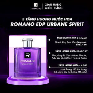 Nước Hoa Cao Cấp Dành Cho Nam EDP Picco/ Grandiose/ Giovane Romano 100ml