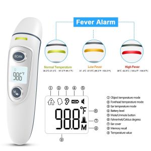 Ready stock【Must buy】 3-in-1 Ear and Forehead Infrared Theometer suitable for infants children adults room temperature and objects