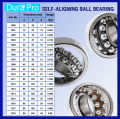1306TN 1307TN 1308TN 1309TN 1310TN 1312TN ตลับลูกปืนเม็ดกลมปรับแนว ( SELF-ALIGNING BALL BEARING) รังโพลียาไมด์ polyamide เพลาตรง 1306 1307 1308 1309 1310 1312 โดย Dura Pro. 