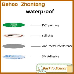 Behoo 1pcs UID Changeable Sticker RFID Tags Block 0 Rewritable 13.56Mhz Anti Metal