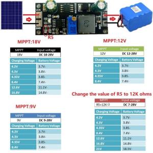 SD30CRMA MPPT Module with Adjustable Output Simple Installation for Efficient Solar Energy Utilization