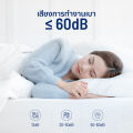 [ทักแชทลดเพิ่ม]Alectric Smart Inverter (Battery Version) พัดลมอัจฉริยะ ควบคุมได้ทั้งรีโมทและมือถือ รุ่น DC1 - รับประกัน 3 ปี. 