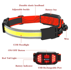 Senter Kepala LED COB Headlamp USB Charging 3 MODES TM-G13 Cahaya Putih