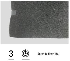 Honeywell Compatible Replacement Filters for 28725 17400 17450 18400 18450 [HEPAPAPA]