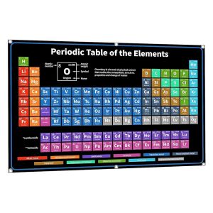 Bigtime Signs Periodic Table with Real Elements Inside - 24x16-Inch Chemistry Periodic Table of Element - 118 Elements Chart for Classroom and Study Spaces - Durable Vinyl Science Poster - Black