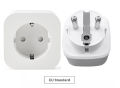 Smart Power Plug WiFi Colokan Steker Pintar untuk Perangkat Elektronik di Rumah Remote Control dari Smartphone EU Plug Voice Control Tuya Smart Life TV Mesin Cuci AC Air Conditioner Pompa Air Microwave Rice Coooker Kulkas Refrigator. 