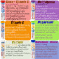 Mivolis  dm DAS Gesunde Plus Mivolis Vitamin Effervescent 20 tablets. 