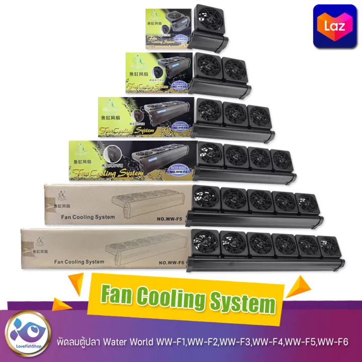 Fan Cooling System พัดลมตู้ปลา ปรับความแรงและองศา