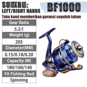 reel spinning mesin Metal fishing reel profesional 50kg BF2000-7000 fishing reel REEL POWER HANDLE HANDEL MURAH 2000 3000 7000/reel pancing casting/reel spinning/reel murah kuat/reel pancing 2000 power handle