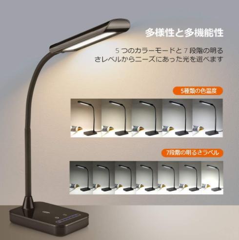 Đèn Led Chống Cận TaoTronics TT-DL11 Nhật Bản