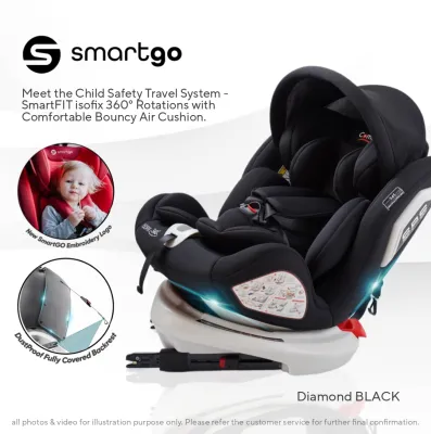 ✅10 YEARS WARRANTY SMARTGO 360 ISOFIX CAR SEAT (Newborn - 12 yrs old)
