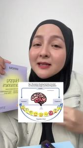 MOOM Health Happy Hormones Drink - PCOS & Period Pain Relief Hormonal Cycle Balance Support