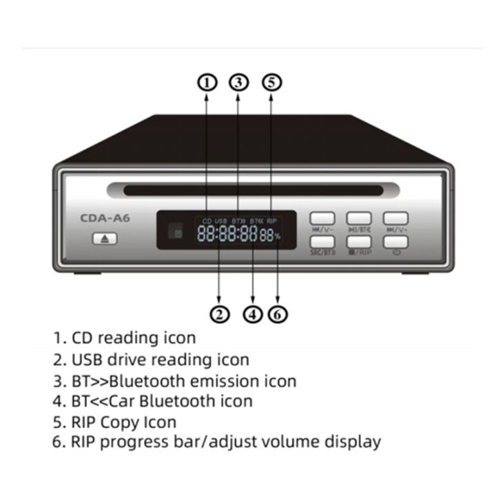 Hi-Fi CD Ripper W/One-Touch WAV Ripping, Bidirectional Bluetooth CD ...