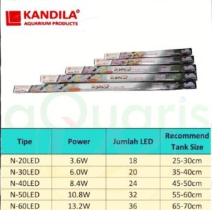Lampu LED Aquarium KANDILA DAY & NIGHT N20 30 40 50 60 BISA 3 MODE WARNA