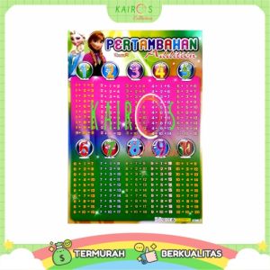 Poster Pertambahan