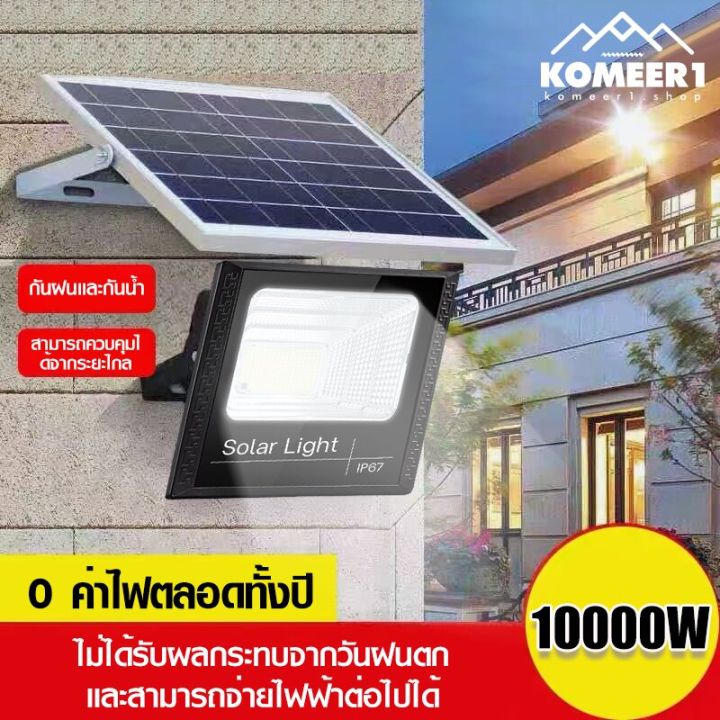 KOHLER1 ?รับประกัน 20ปี ไฟโซล่าเซล ไฟโซล่าเซลล์ 200w …