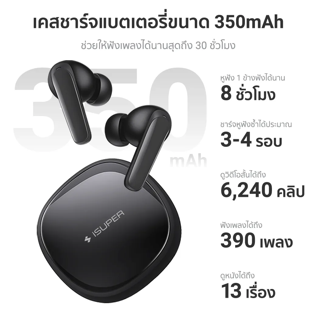 iSuper Evo Buds 2 หูฟังไร้สาย Bluetooth 5.3 มี Game Mode ไมค์ตัดเสียงรบกวน แบตอึด